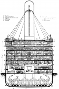 Titanic genomskärning