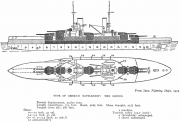 SMS König